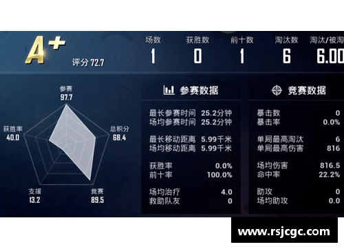 和平精英巡查员衣服怎么快速拿？(和平精英里面说我标记了一处地点怎么在快捷消息里面设置？)
